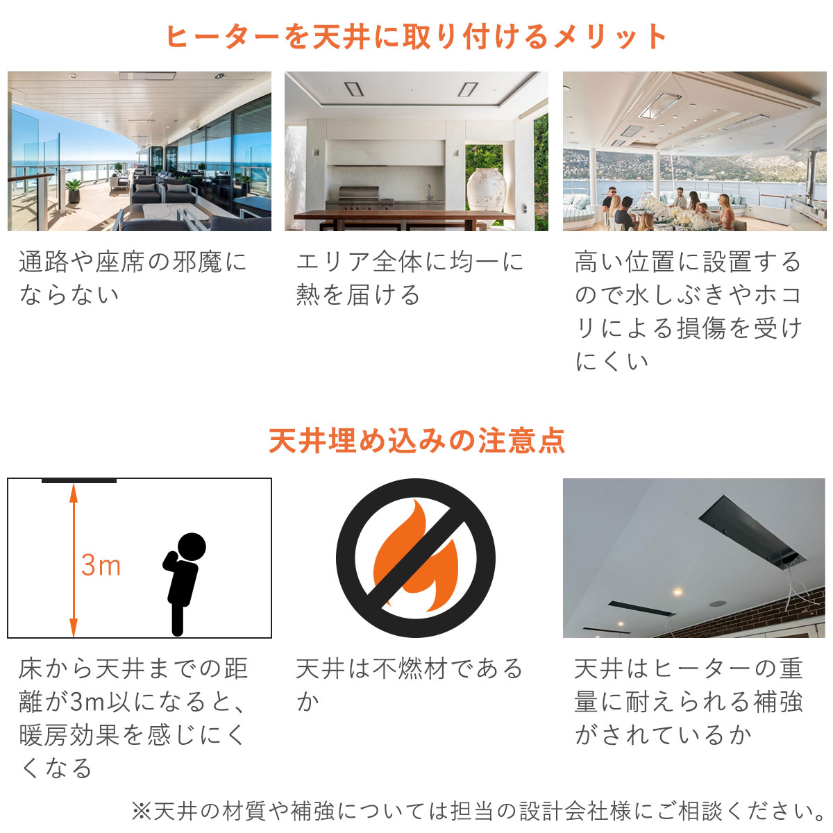 ヒーターを天井に取り付ける事によるメリット「1.通路や座席の邪魔にならない」「2.エリア全体に均一に熱を届ける」「3.高い位置に設置するのでホコリが溜まりにくい」。注意点「1.床から天井までが3m以上の場合、暖房効果を感じにくくなる」「2.天井は不燃材である」「3.天井はヒーターの重量に耐えられる補強がされているか」