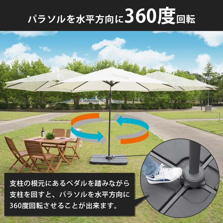 【円形Φ2.94m】  「レッタ ガーデンパラソル 直径2945mm」水平方向360度回転の説明画像