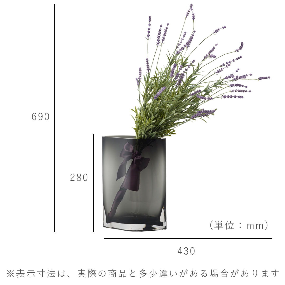 使用しない