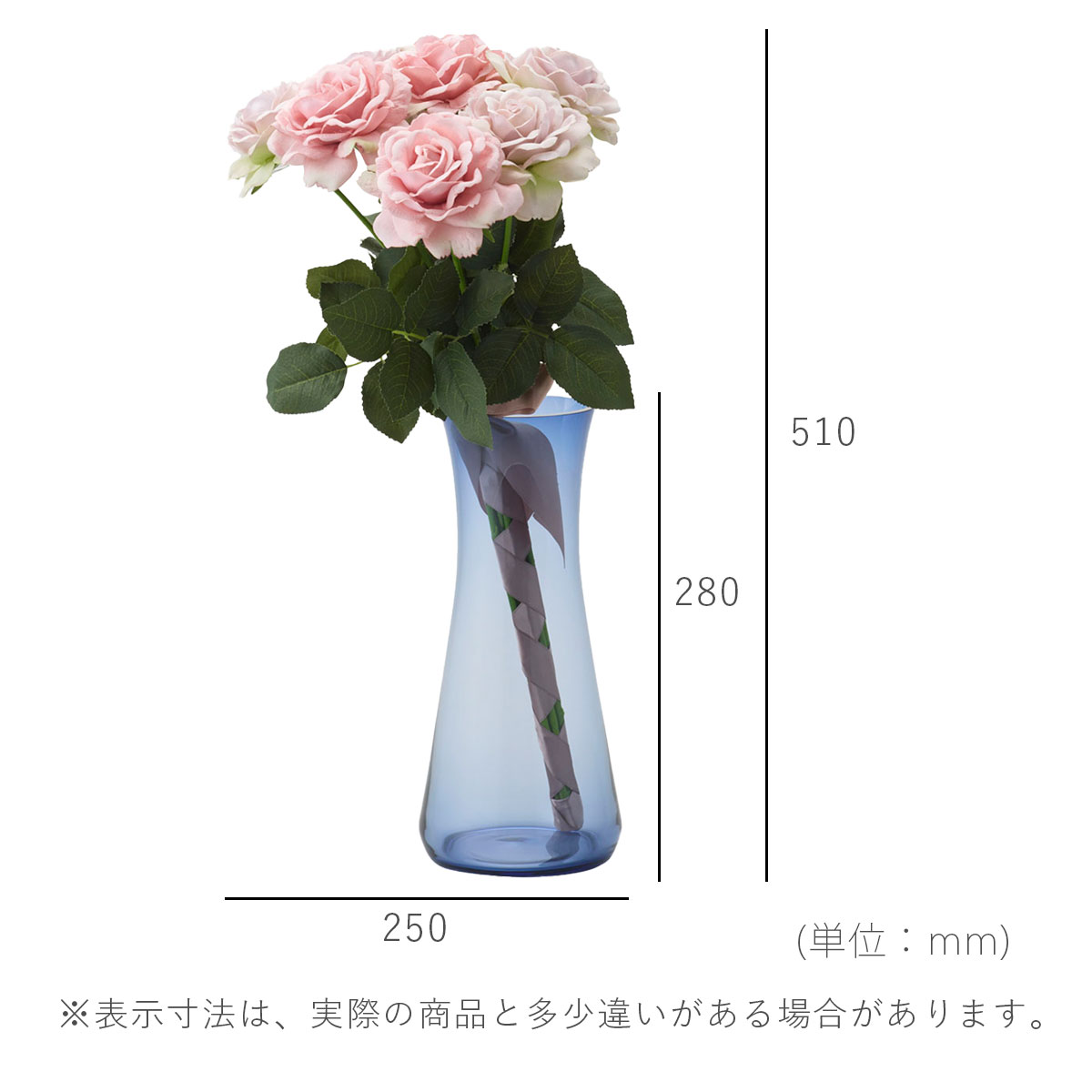 使用しない