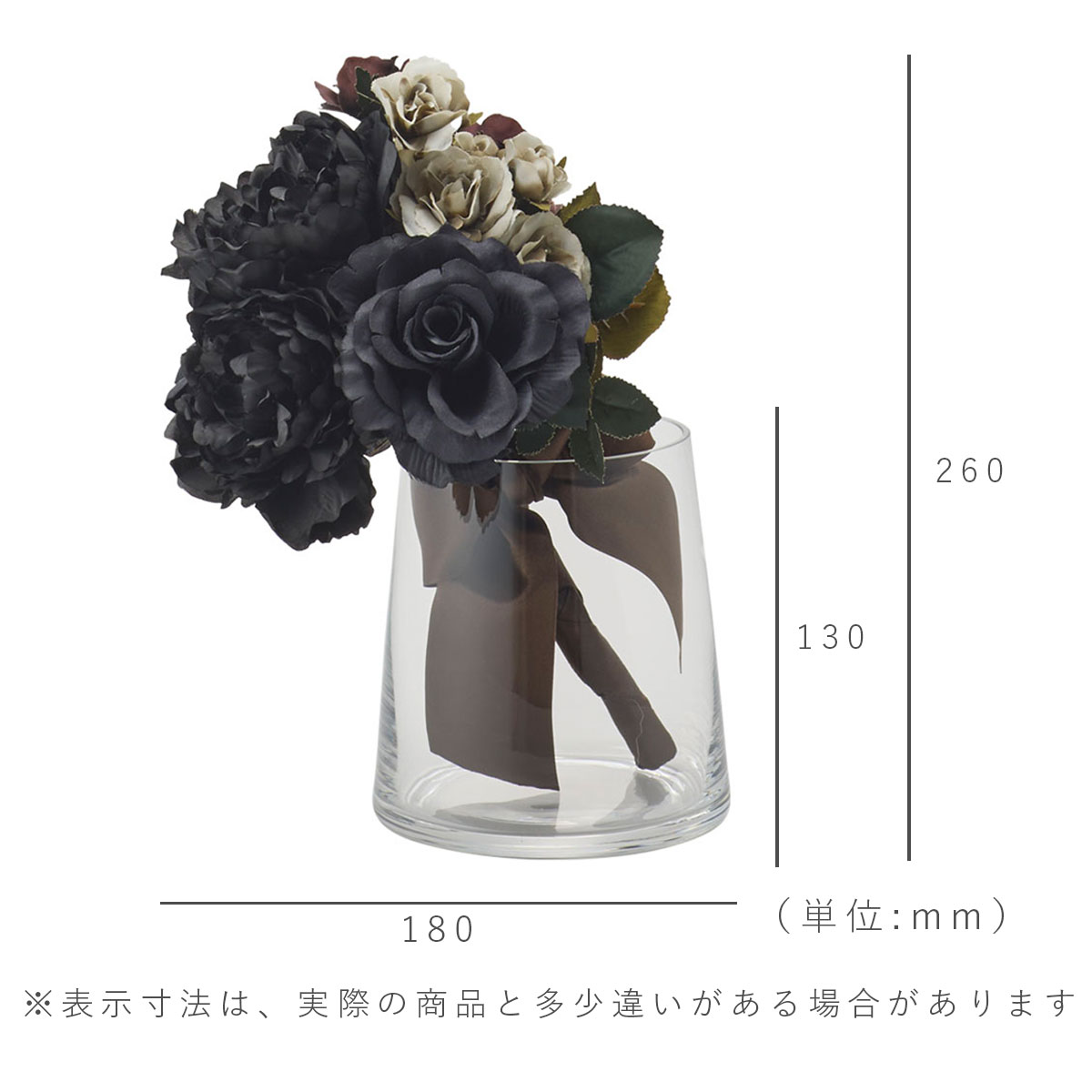 使用しない