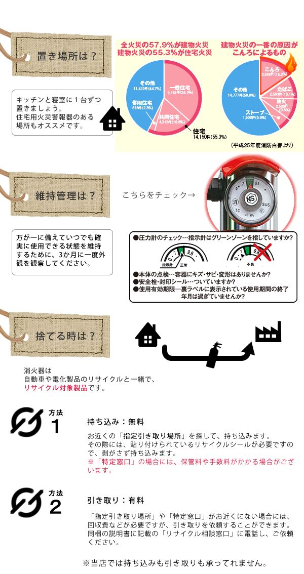 ハローキティの住宅用消火器 ブラック：ゴールド／1L リサイクルシール