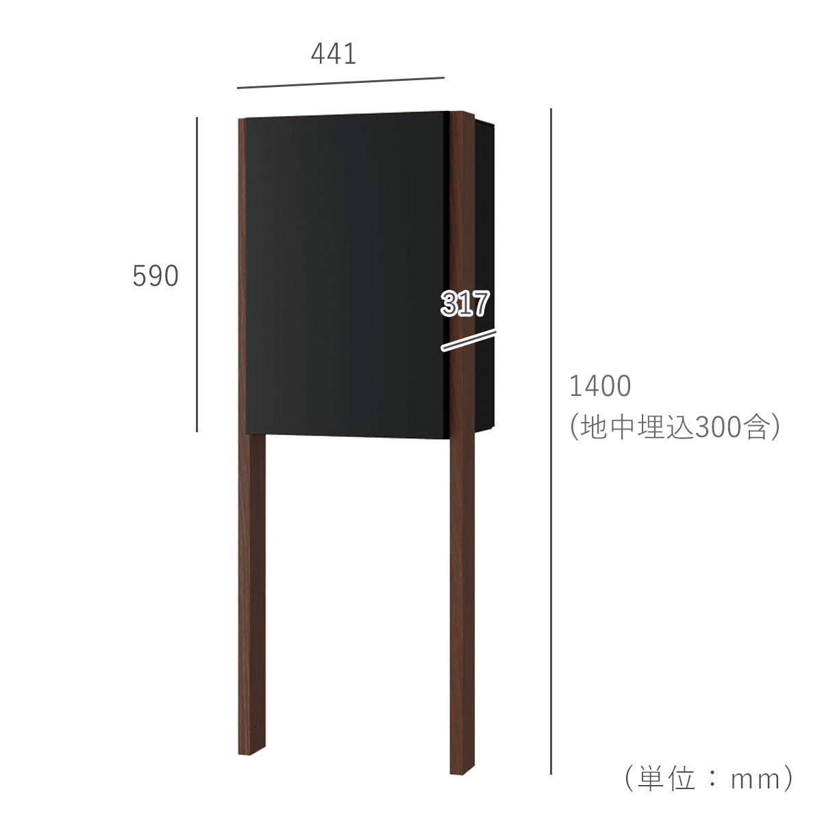 使用しない
