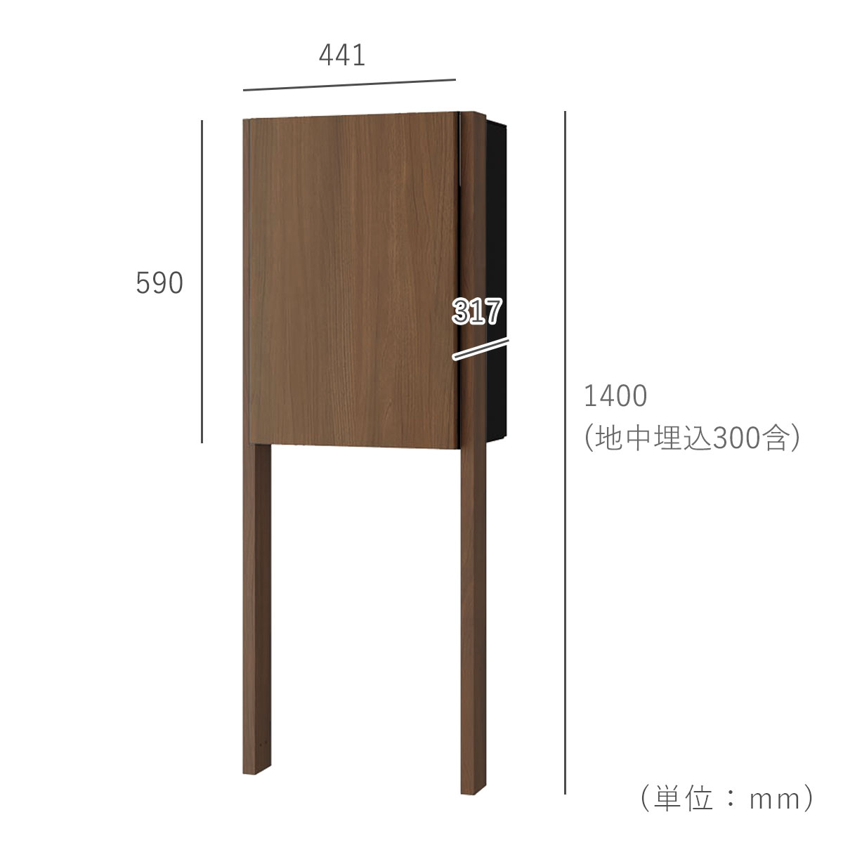 使用しない