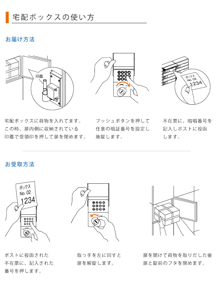 宅配ボックス スマート SMART 埋込タイプ KS-TLU160-S500 ナスタ 