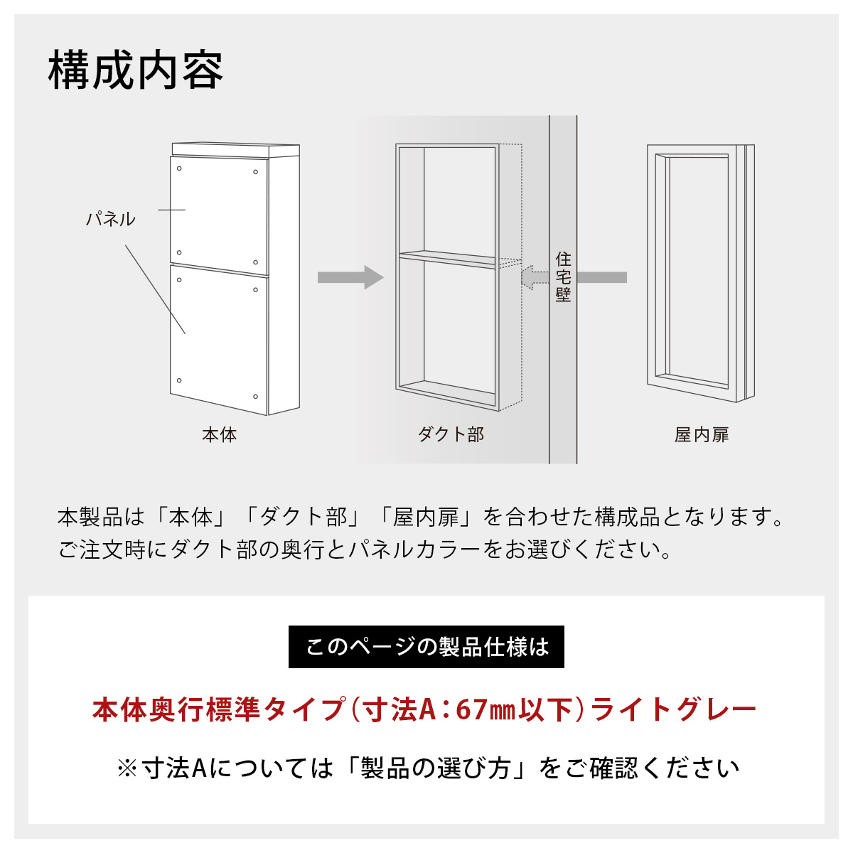 本製品は「本体」「ダクト部」「屋内扉」を合わせた構成品となります。ご注文時にダクト部の奥行とパネルカラーをお選びください。このページの製品仕様は「本体奥行標準タイプ（寸法A：67mm以下）ライトグレー」となります。※寸法Aについては「製品の選び方」をご確認ください