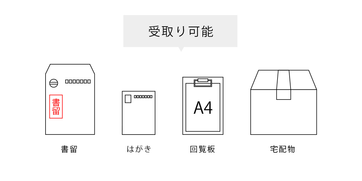 書留・はがき・A4回覧板・宅配物の受取りが可能です。