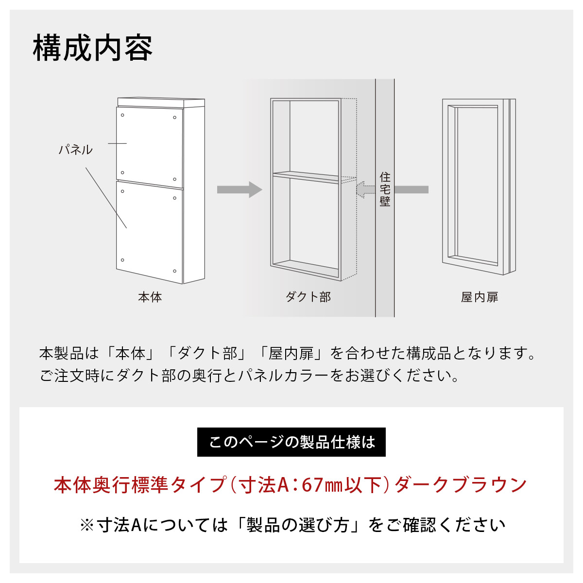 本製品は「本体」「ダクト部」「屋内扉」を合わせた構成品となります。ご注文時にダクト部の奥行とパネルカラーをお選びください。このページの製品仕様は「本体奥行標準タイプ（寸法A：67mm以下）ダークブラウン」となります。※寸法Aについては「製品の選び方」をご確認ください