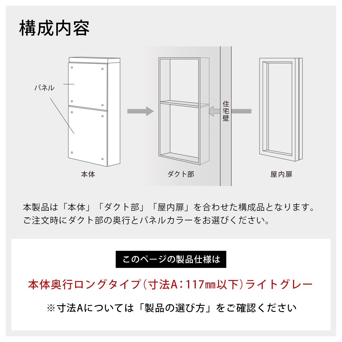 本製品は「本体」「ダクト部」「屋内扉」を合わせた構成品となります。ご注文時にダクト部の奥行とパネルカラーをお選びください。このページの製品仕様は「本体奥行ロングタイプ（寸法A：117mm以下）ライトグレー」となります。※寸法Aについては「製品の選び方」をご確認ください