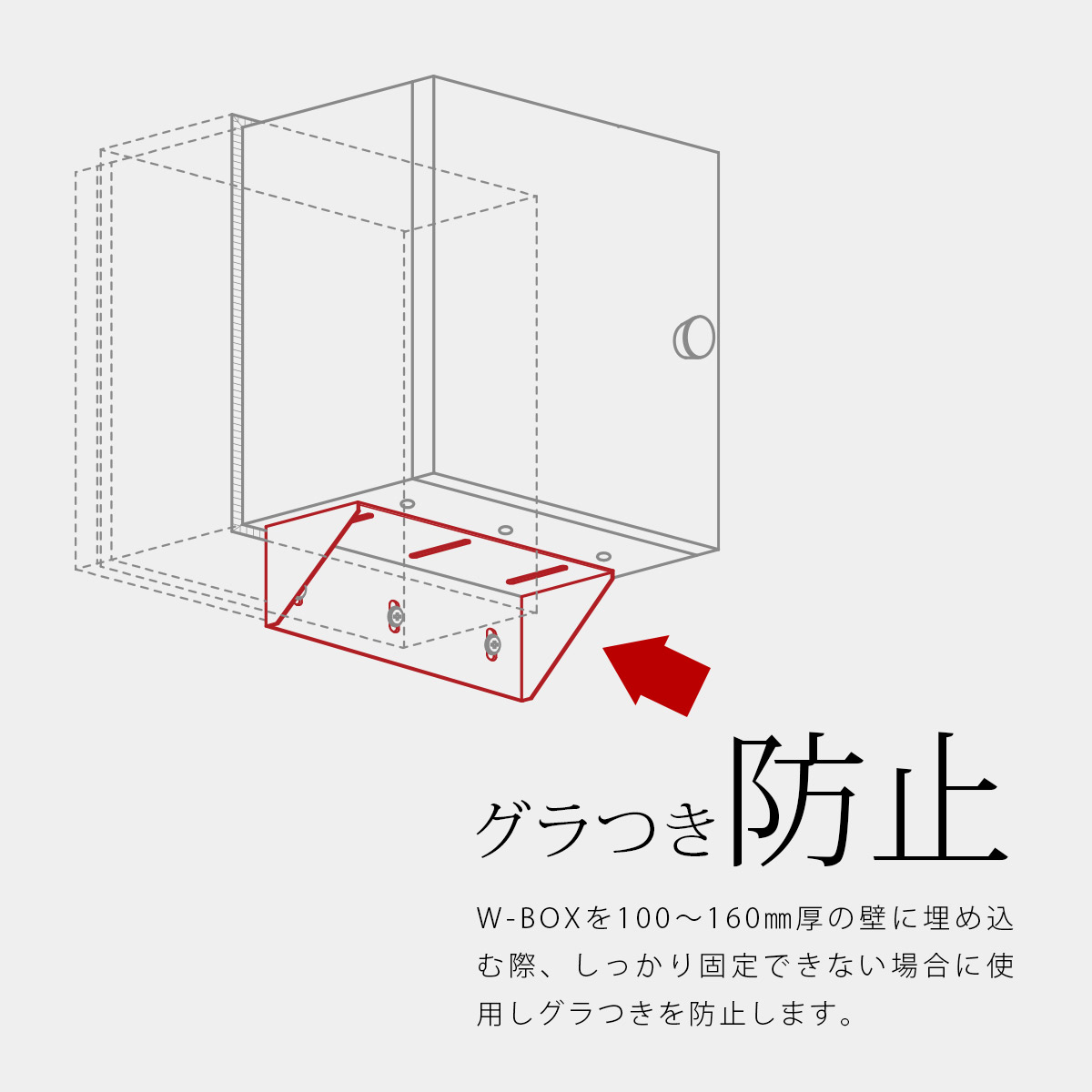 W-BOXを100～160mm厚の壁に埋め込む際、しっかりと固定できない場合に使用することでグラつきを防止します。