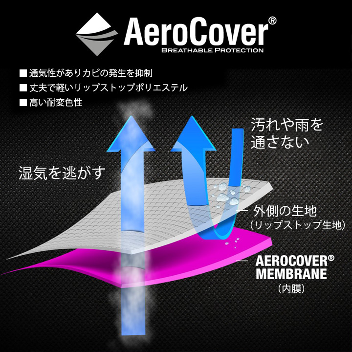 「エアロカバー（AeroCover） ガーデンファニチャーセット カバー （Garden furniture set cover） #7913 130x130x85cm」