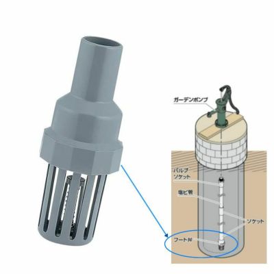 「手押しポンプ 逆止弁「井戸ポンプ用フート弁 VP30用」