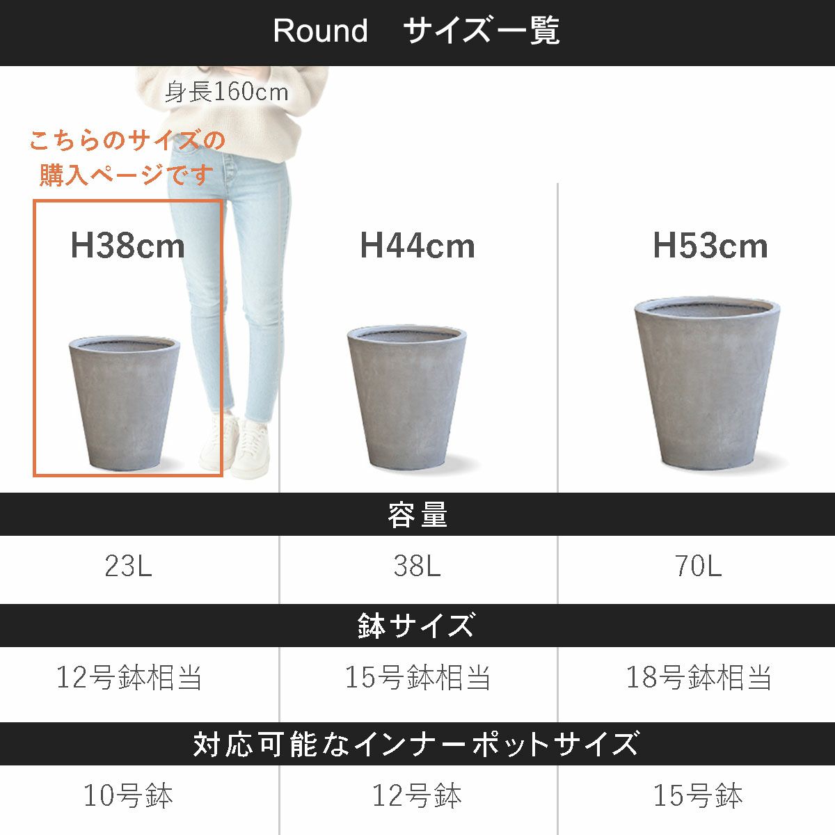 こちらの商品ページはラウンド38の購入ページです。容量23L、鉢サイズは12号鉢相当、対応可能なインナーポットサイズは10号鉢程度。