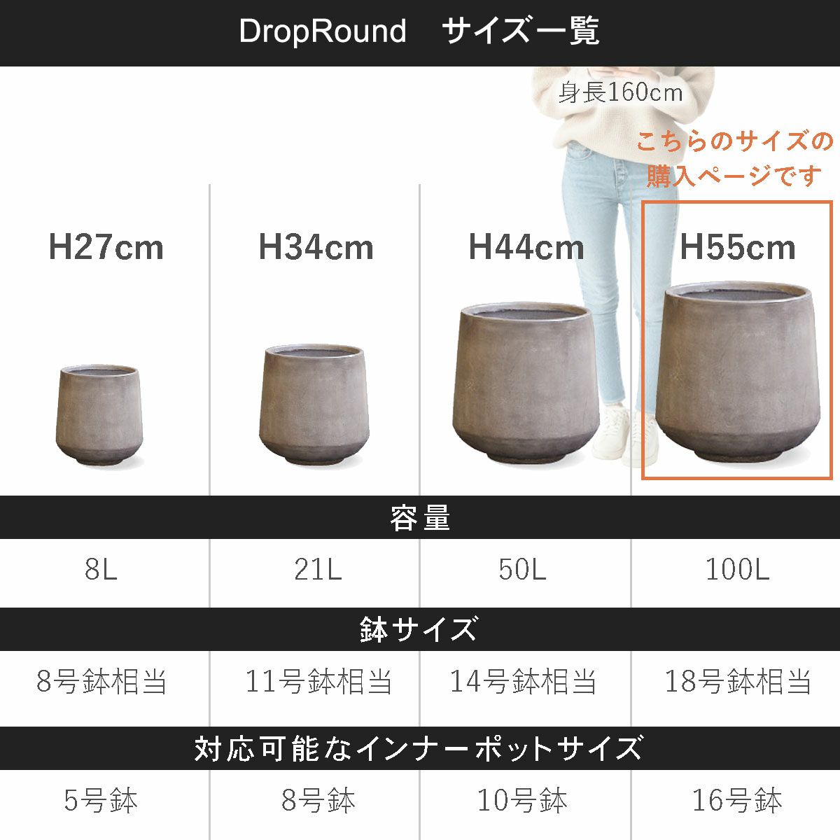 こちらの商品ページはドロップラウンド55の購入ページです。容量100L、鉢サイズは18号鉢相当、対応可能なインナーポットサイズは15号鉢程度。
