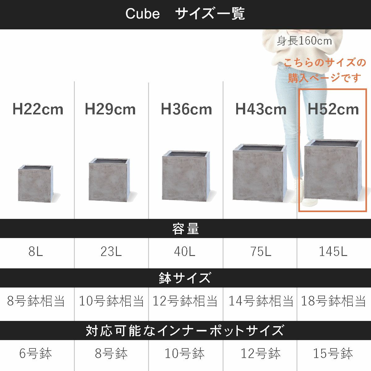 こちらの商品ページはキューブ52の購入ページです。容量145L、鉢サイズは18号鉢相当、対応可能なインナーポットサイズは15号鉢程度。