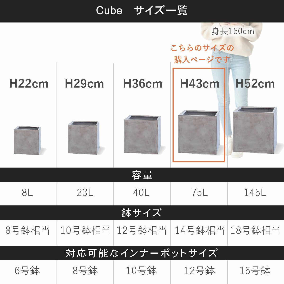こちらの商品ページはキューブ43の購入ページです。容量75L、鉢サイズは14号鉢相当、対応可能なインナーポットサイズは12号鉢程度。