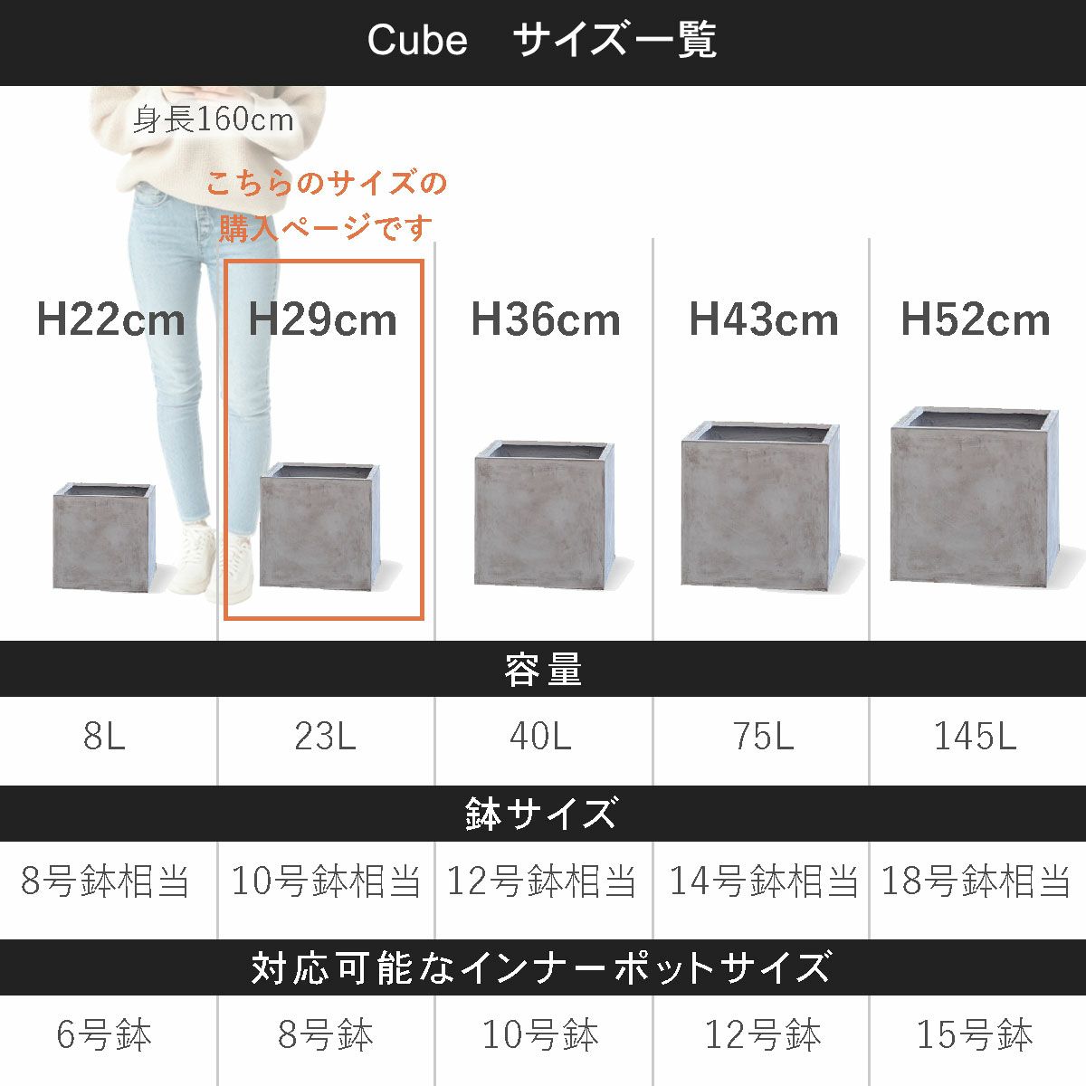 こちらの商品ページはキューブ29の購入ページです。容量23L、鉢サイズは10号鉢相当、対応可能なインナーポットサイズは8号鉢程度。