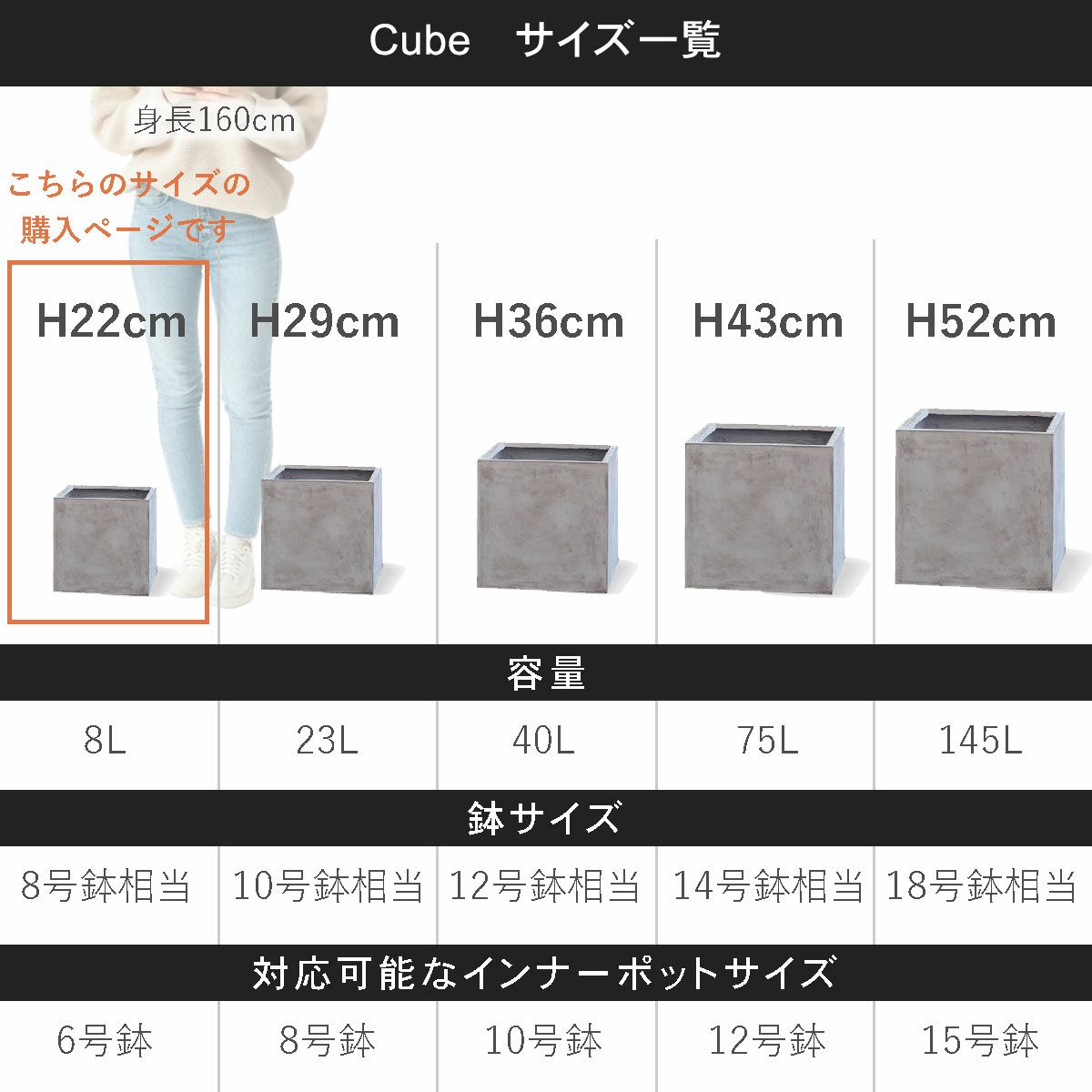 こちらの商品ページはキューブ22の購入ページです。容量8L、鉢サイズは8号鉢相当、対応可能なインナーポットサイズは6号鉢程度。