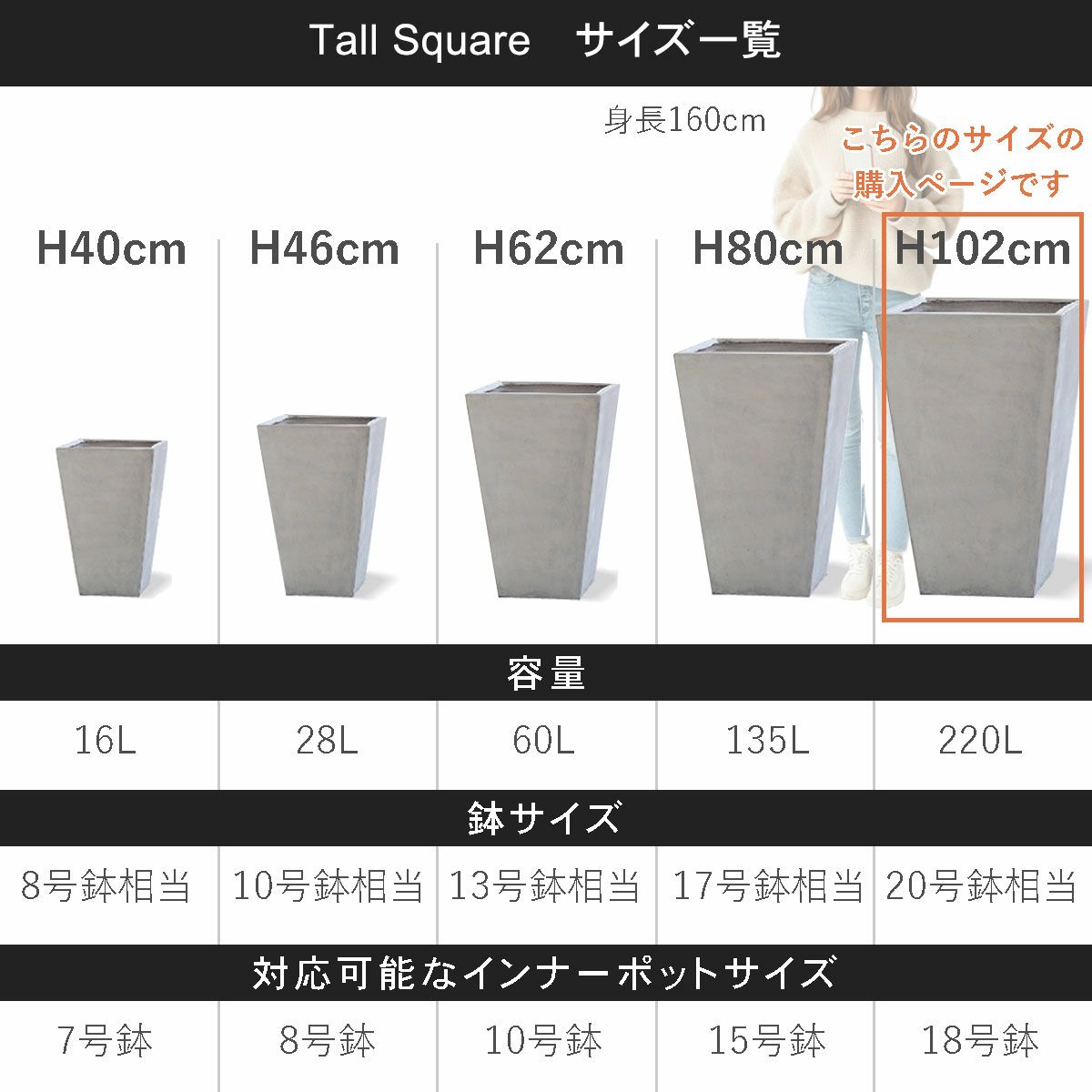 こちらの商品ページはトールスクエア102の購入ページです。容量220L、鉢サイズは20号鉢相当、対応可能なインナーポットサイズは18号鉢程度。