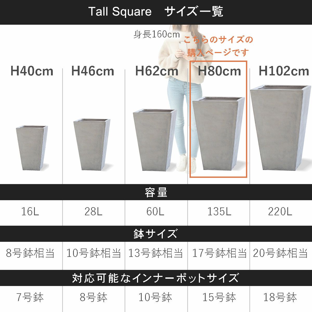 こちらの商品ページはトールスクエア81の購入ページです。容量135L、鉢サイズは17号鉢相当、対応可能なインナーポットサイズは15号鉢程度。