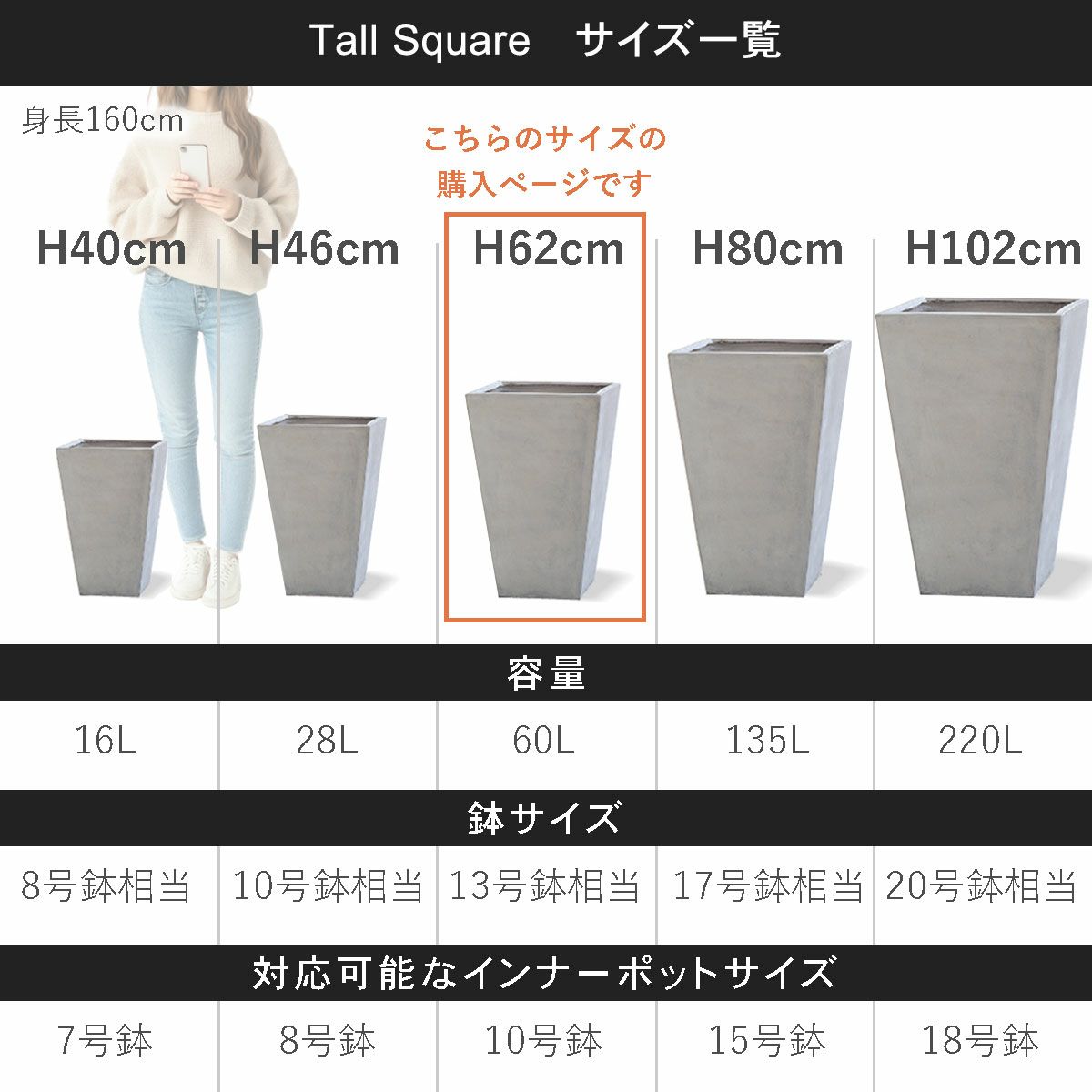こちらの商品ページはトールスクエア61の購入ページです。容量60L、鉢サイズは13号鉢相当、対応可能なインナーポットサイズは10号鉢程度。
