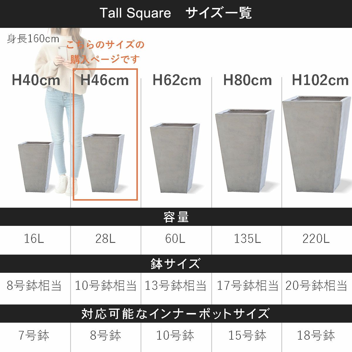 こちらの商品ページはトールスクエア46の購入ページです。容量28L、鉢サイズは10号鉢相当、対応可能なインナーポットサイズは8号鉢程度。