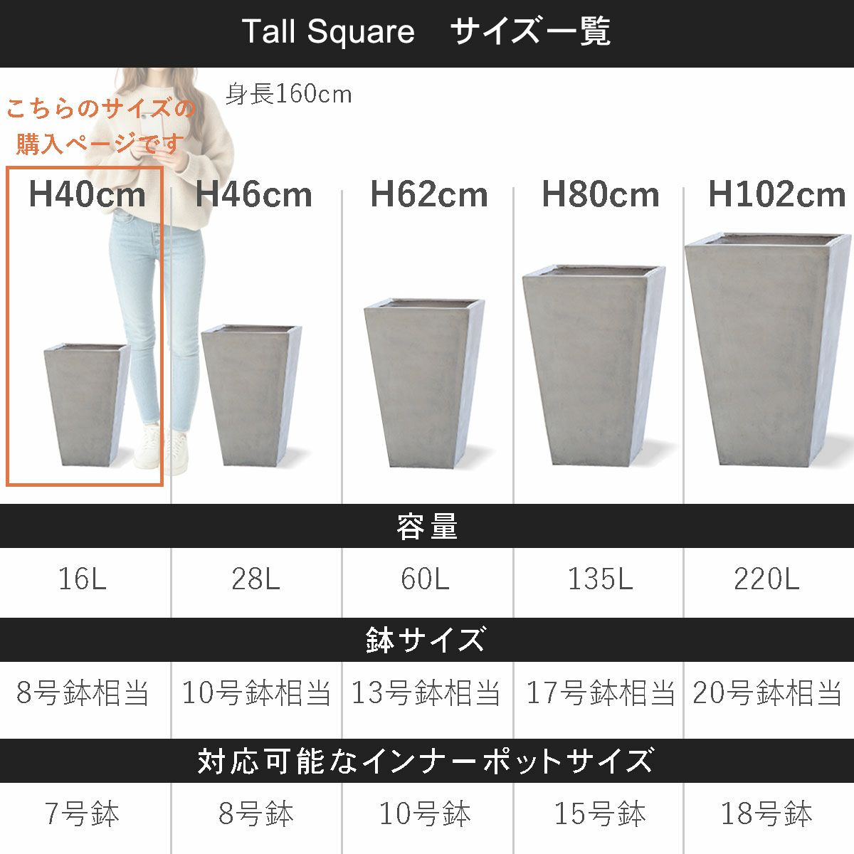 こちらの商品ページはトールスクエア40の購入ページです。容量16L、鉢サイズは8号鉢相当、対応可能なインナーポットサイズは7号鉢程度。