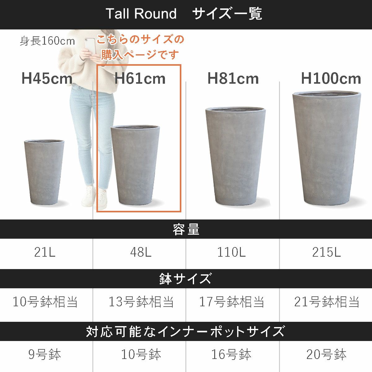 こちらの商品ページはトールラウンド61の購入ページです。容量48L、鉢サイズは13号鉢相当、対応可能なインナーポットサイズは10号鉢程度。