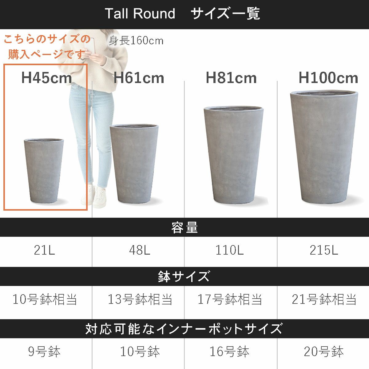 こちらの商品ページはトールラウンド46の購入ページです。容量21L、鉢サイズは10号鉢相当、対応可能なインナーポットサイズは9号鉢程度。