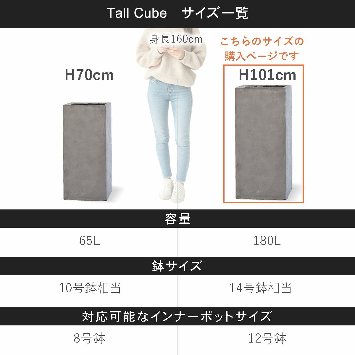 こちらの商品ページはトールキューブ100の購入ページです。容量180L、鉢サイズは14号鉢相当、対応可能なインナーポットサイズは12号鉢程度。