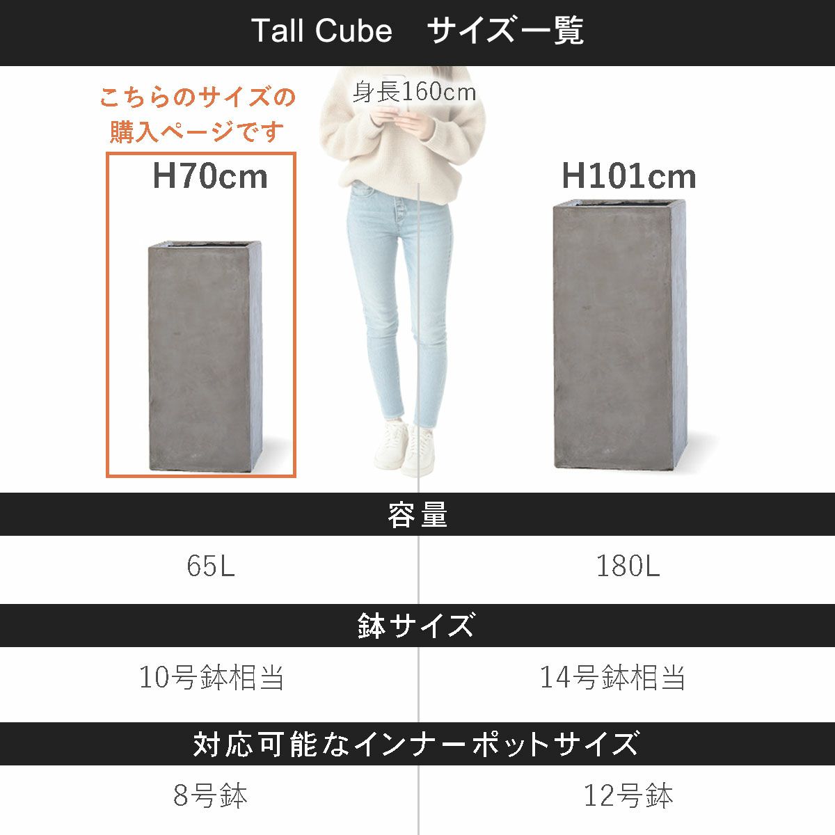 こちらの商品ページはトールキューブ70の購入ページです。容量65L、鉢サイズは10号鉢相当、対応可能なインナーポットサイズは8号鉢程度。