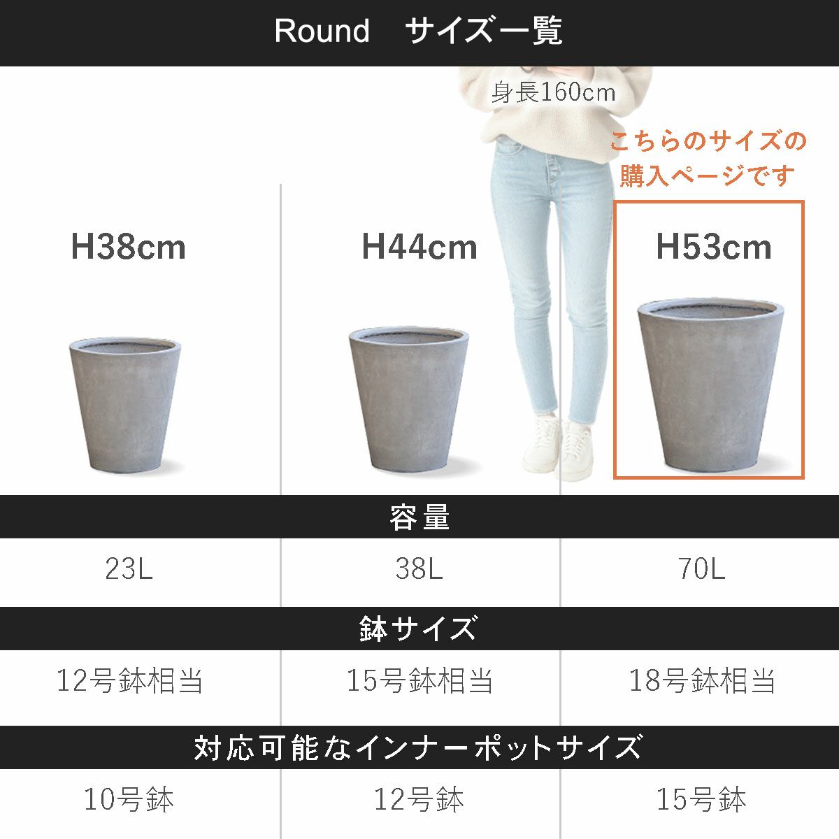 こちらの商品ページはラウンド53の購入ページです。容量70L、鉢サイズは18号鉢相当、対応可能なインナーポットサイズは15号鉢程度。