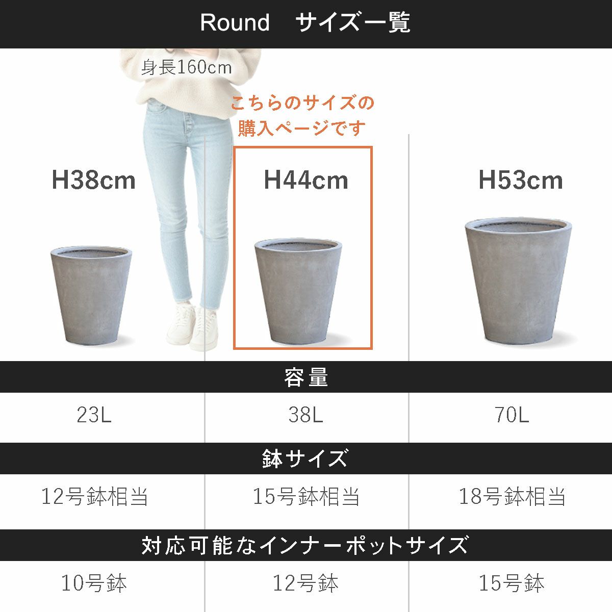 こちらの商品ページはラウンド44の購入ページです。容量38L、鉢サイズは15号鉢相当、対応可能なインナーポットサイズは12号鉢程度。