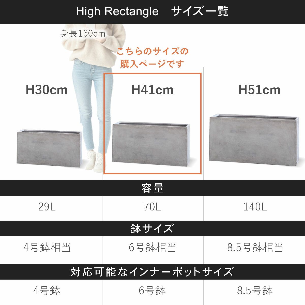 こちらの商品ページはハイレクタングル80の購入ページです。容量70L、鉢サイズは6号鉢相当、対応可能なインナーポットサイズは6号鉢程度。