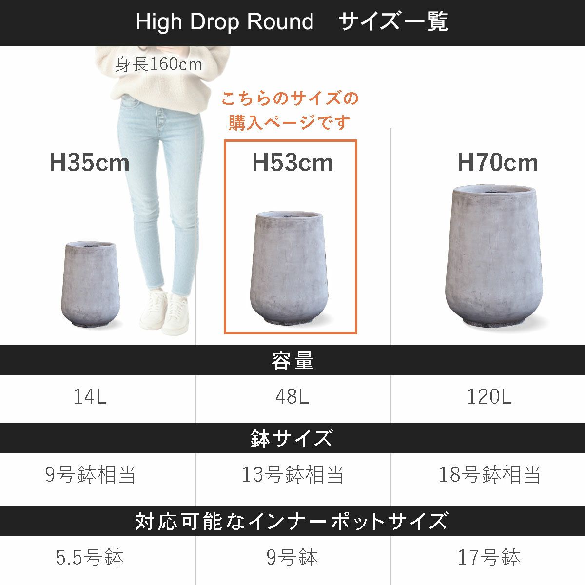 こちらの商品ページはハイドロップラウンド53の購入ページです。容量48L、鉢サイズは13号鉢相当、対応可能なインナーポットサイズは9号鉢程度。