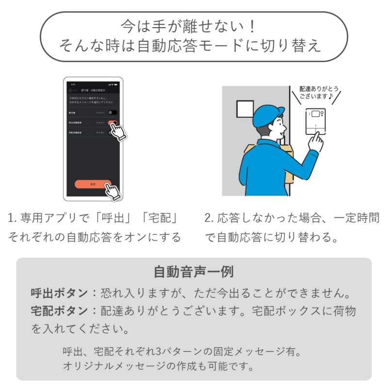 スマホで来客対応 「ナスタ インターホン」 24時間防犯カメラ