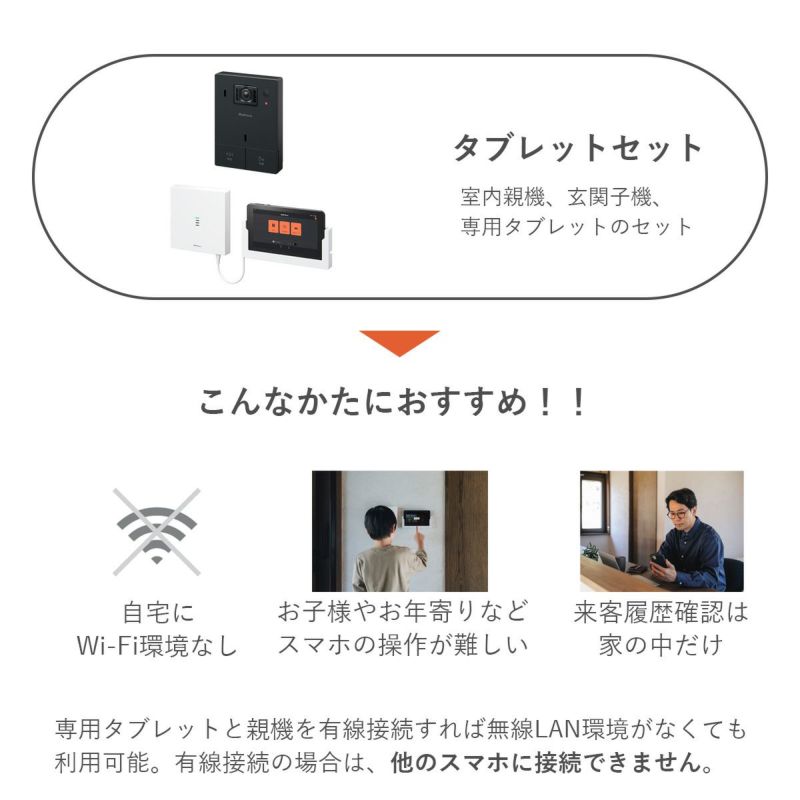 スマホで来客対応 「ナスタ インターホン」 24時間防犯カメラ機能 | JUICY GARDEN