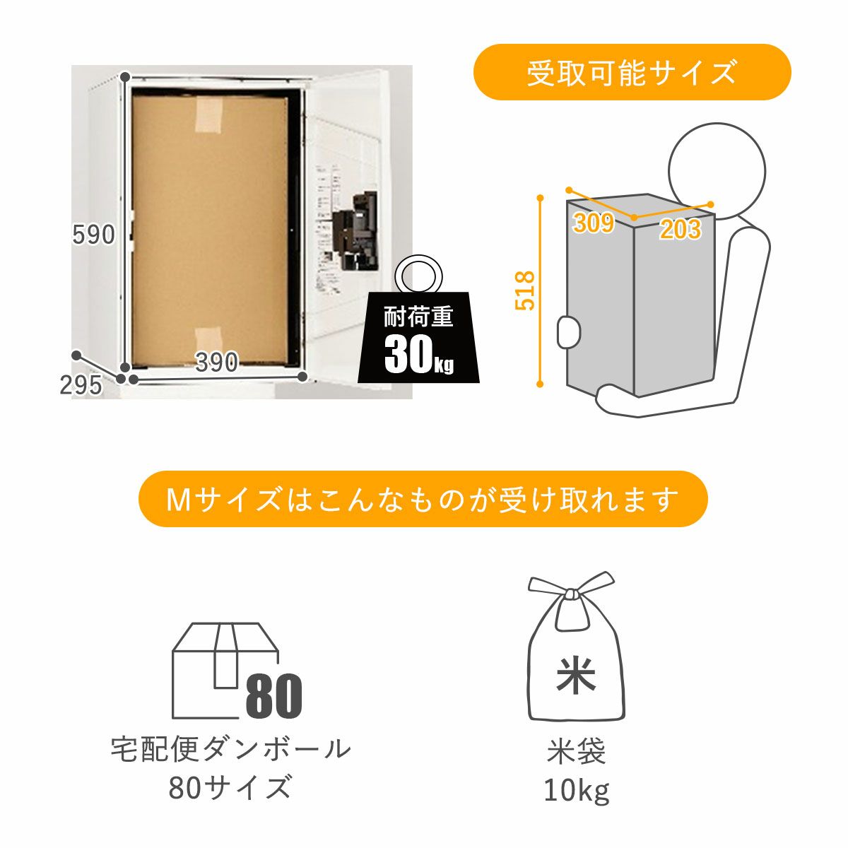 宅配ボックスの受け取り可能サイズは縦518mm、横幅309mm、奥行き203mm、耐荷重30kg。ダンボール80サイズ、10kgの米袋などが受取可能。