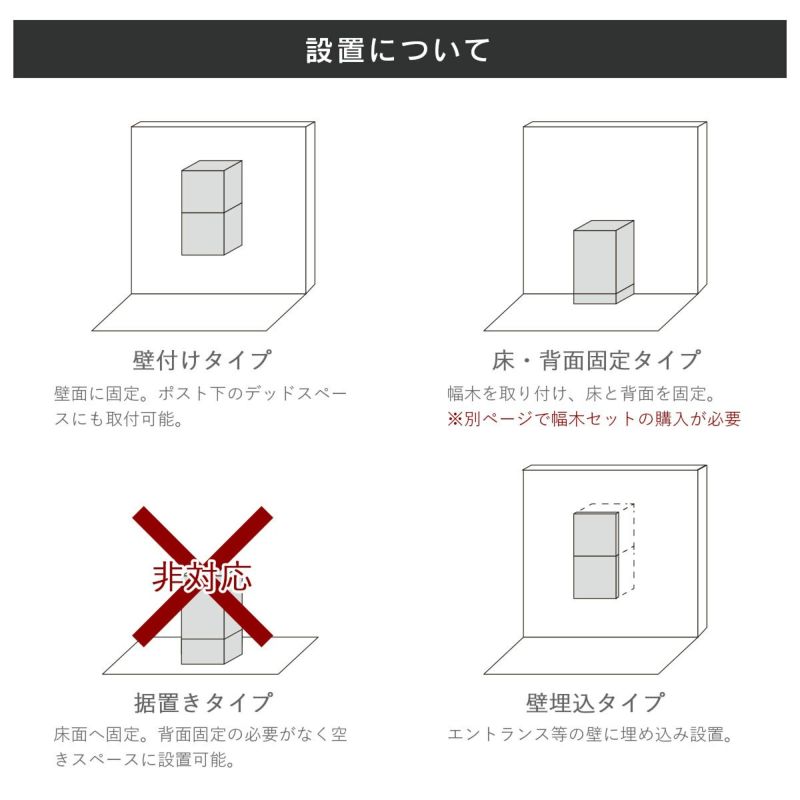 NASTA ナスタ 宅配ボックス プチ宅 W280 前入前出 / アナログ