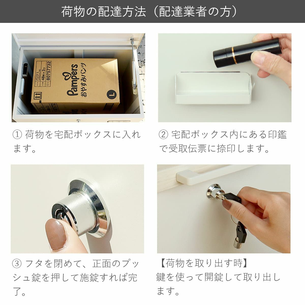 荷物の配達方法の説明。荷物を宅配ボックスに入れます。宅配ボックス内にある印鑑で受取伝票に捺印します。フタを閉めて、正面のプッシュ錠を押して施錠すれば完了。荷物を取り出す時は、鍵を使って開錠して取り出します。
