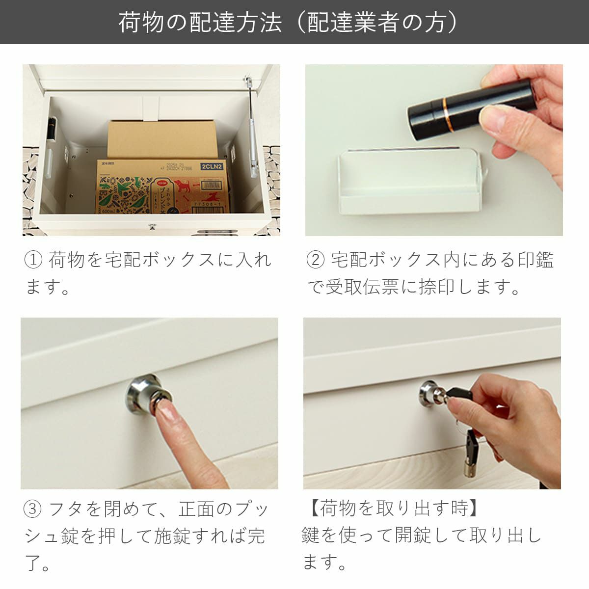 荷物の配達方法の説明。荷物を宅配ボックスに入れます。宅配ボックス内にある印鑑で受取伝票に捺印します。フタを閉めて、正面のプッシュ錠を押して施錠すれば完了。荷物を取り出す時は、鍵を使って開錠して取り出します。