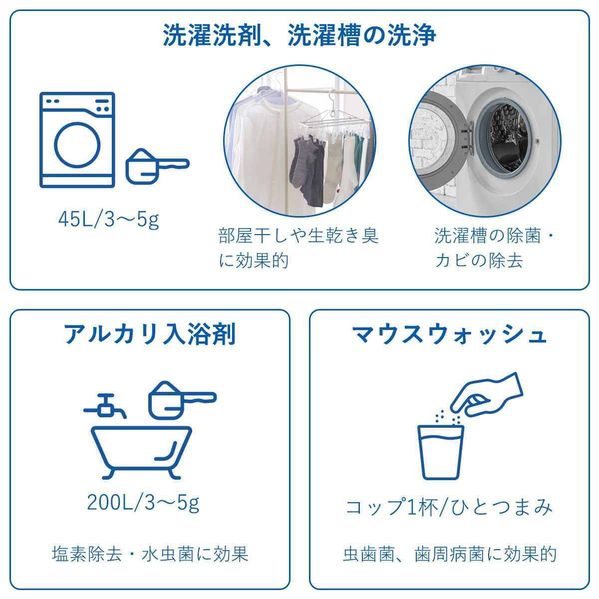 使用効果。洗濯洗剤として使用し、部屋干しや生乾き臭の予防。洗濯層の除菌、カビの除去。入浴剤として使用すると水虫菌に効果。マウスウォッシュとして使用すると虫歯菌、歯周病に効果的。