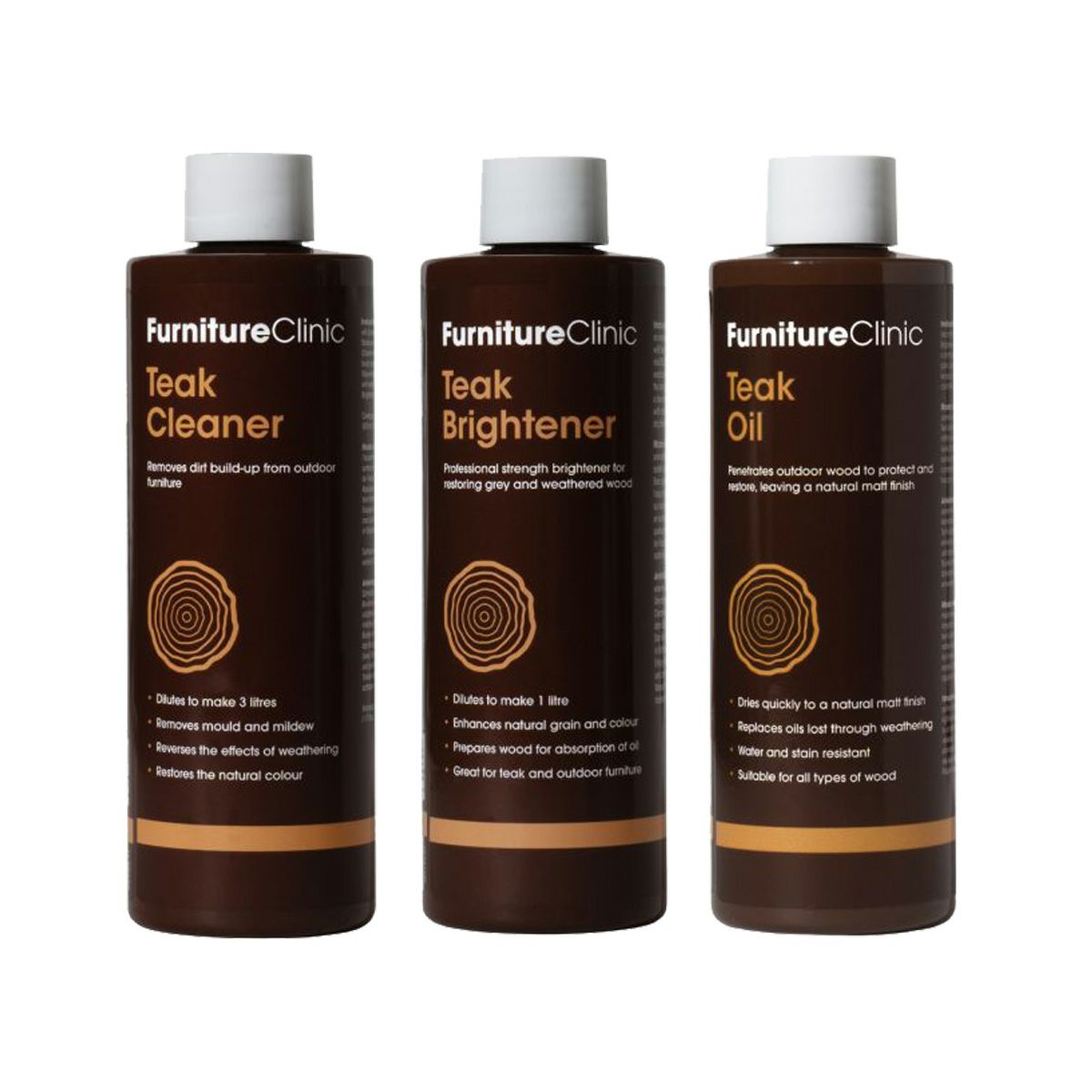 Furniture Clinic ファニチャークリニック チークケア メンテナンスキット