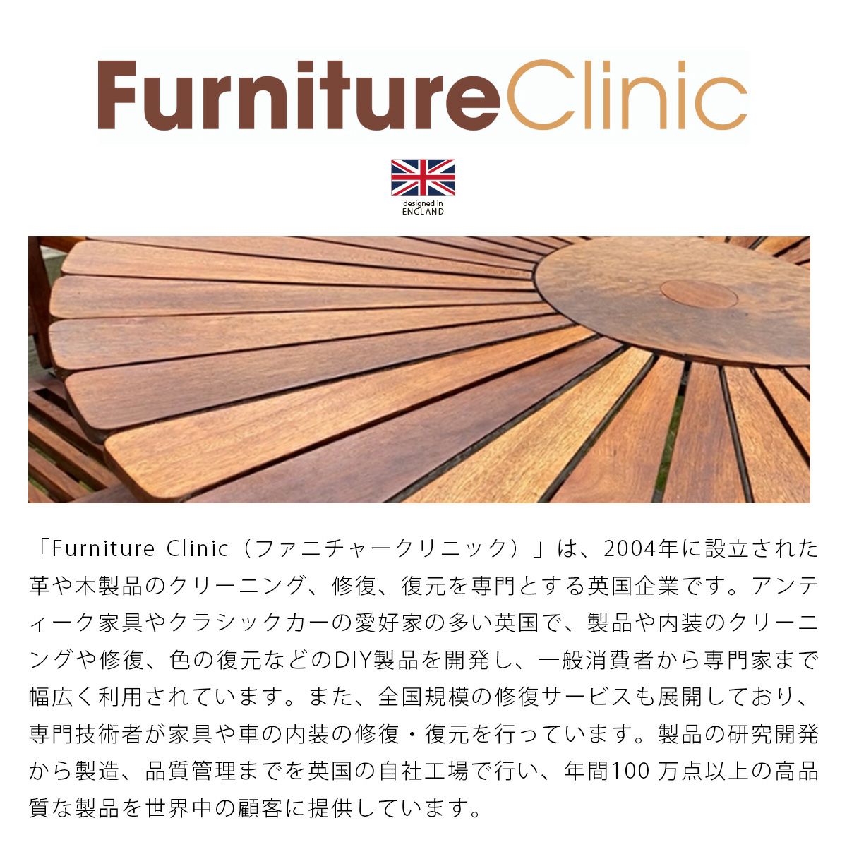 ファニチャークリニックのブランド説明