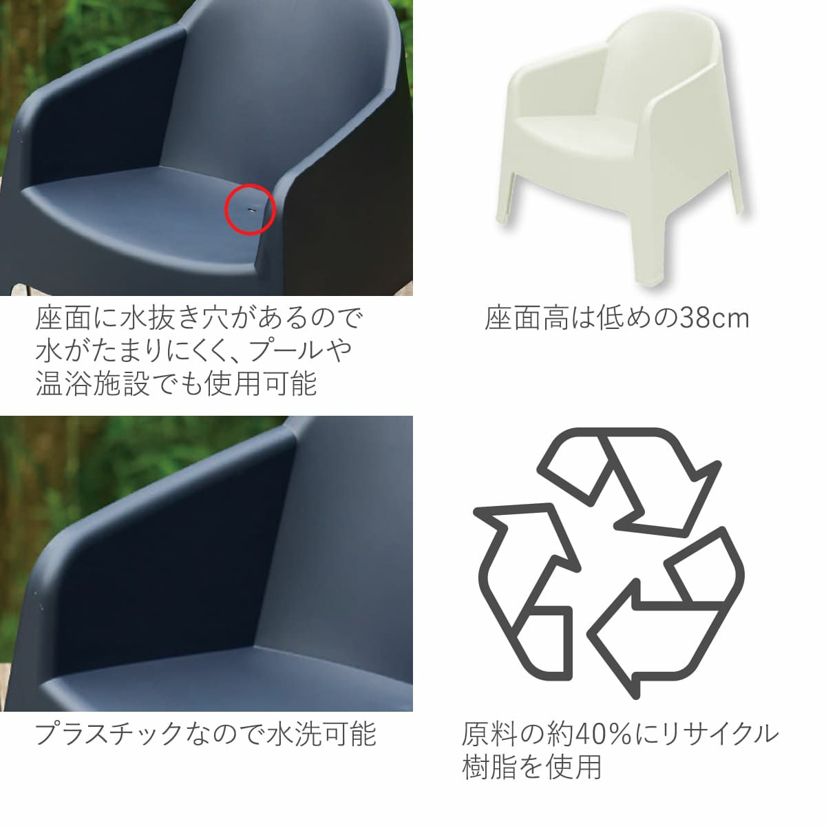 座面に水抜き穴があるので水がたまりにくく、プールや温浴施設でも使用可能です。座面高は低めの38cmです。プラスチックなので水洗可能で、原料の約40％にリサイクル樹脂を使用しておいます。