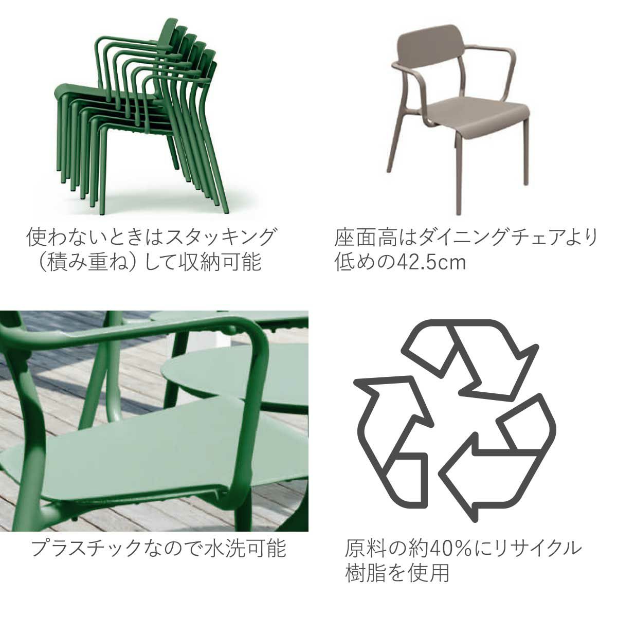 使わないときはスタッキング（積み重ね）して収納可能です。座面高はダイニングチェアより低めの42.5cmです。プラスチックなので水洗可能です。原料の約40％にリサイクル樹脂を使用しています。