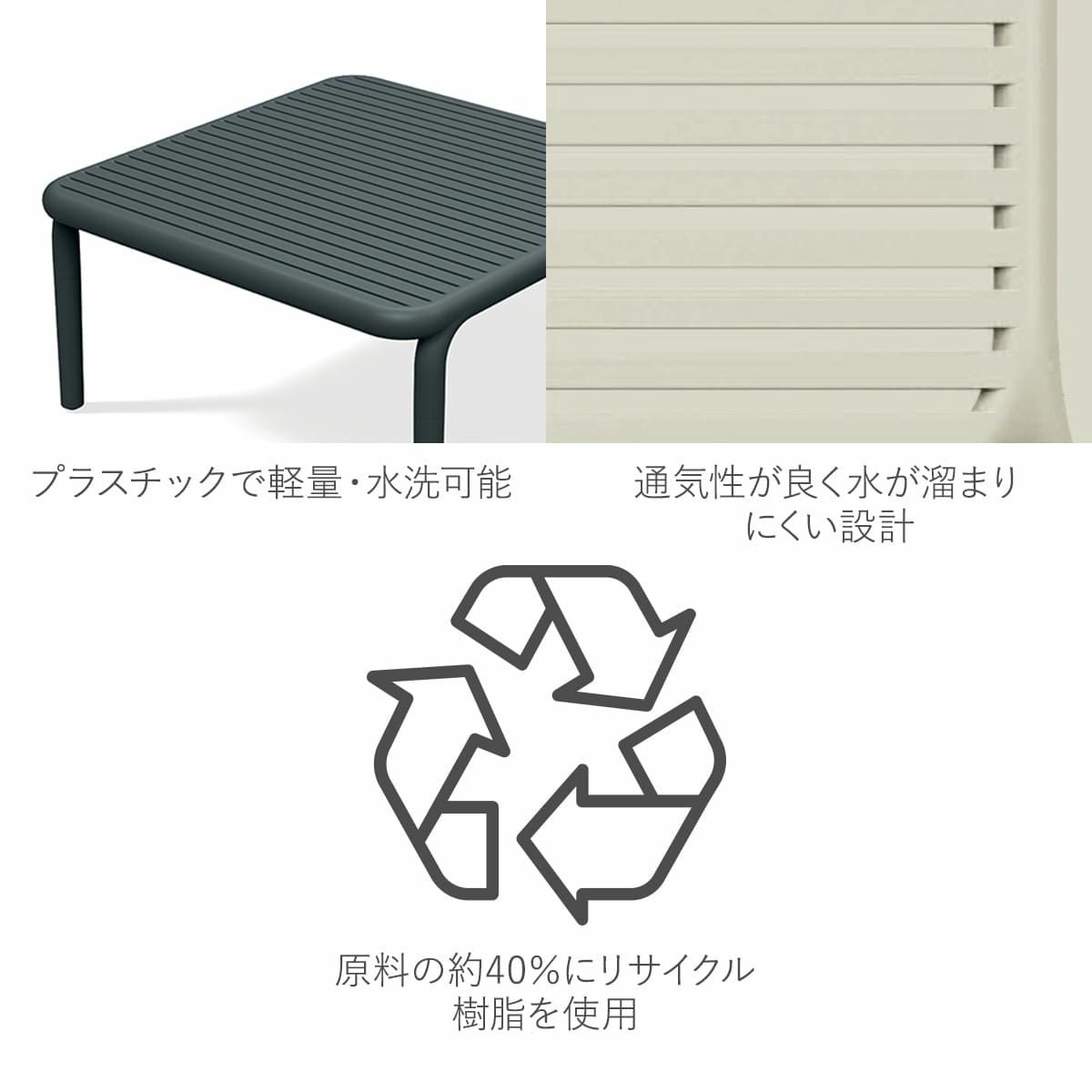 プラスチック製で軽量、水洗可能可能です。通気性が良く、水が溜まりにくい設計です。原料の約40％にリサイクル樹脂を使用しています。