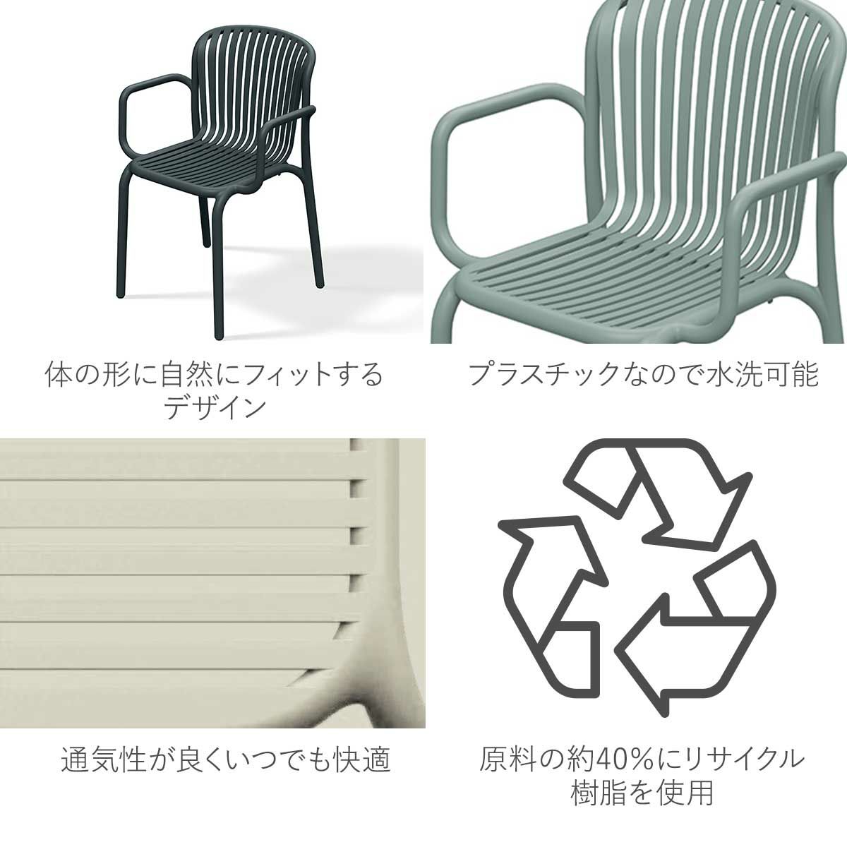 体の形に自然にフィットするデザイで通気性が良くいつでも快適。プラスチックなので水洗可能です。原料の約40％にリサイクル樹脂を使用しています。