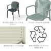 体の形に自然にフィットするデザイで通気性が良くいつでも快適。プラスチックなので水洗可能です。原料の約40％にリサイクル樹脂を使用しています。