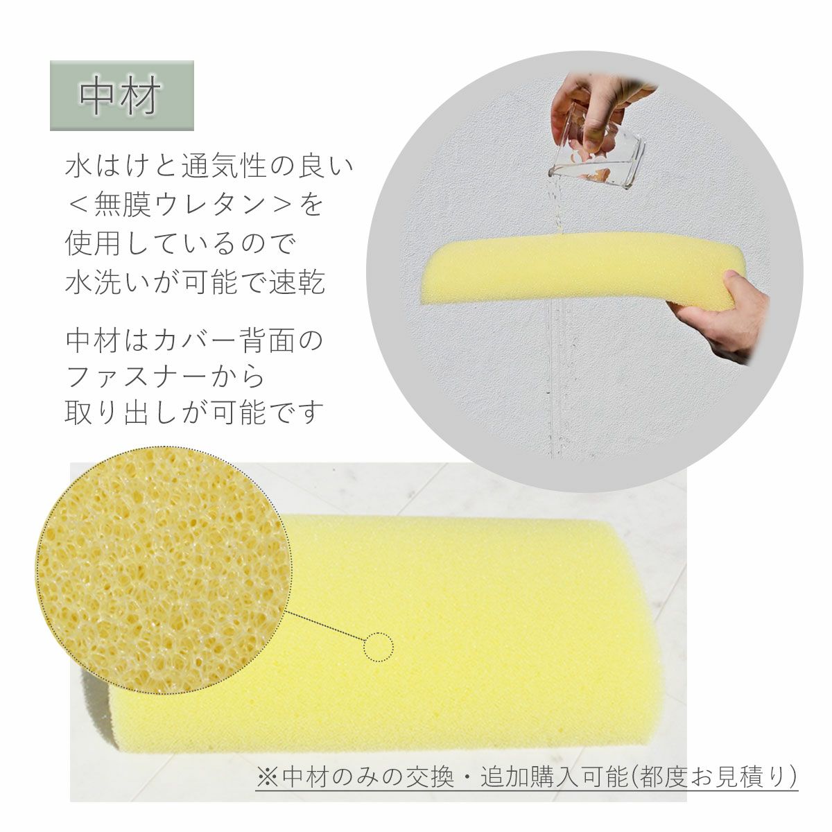 クッション中材の説明。水はけのよい無膜ウレタン使用